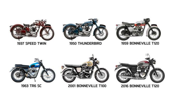 现代经典（复古）系列全系焕新新葡京至真原创永不止息 凯旋(图5)